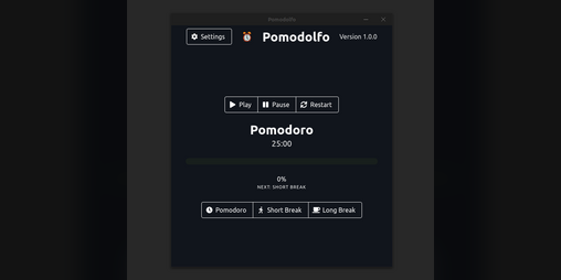 Cover image for Pomodolfo