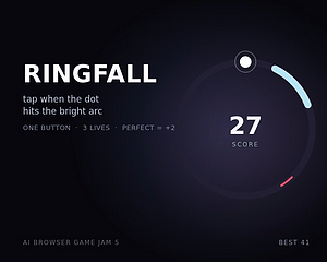 RINGFALL