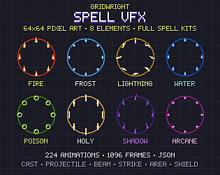 Gridwright Spell VFX: 64x64 Pixel Art Magic Effects - Projectiles, Beams, Strikes (224 animations)