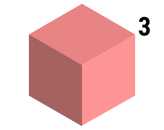 CUBE³
