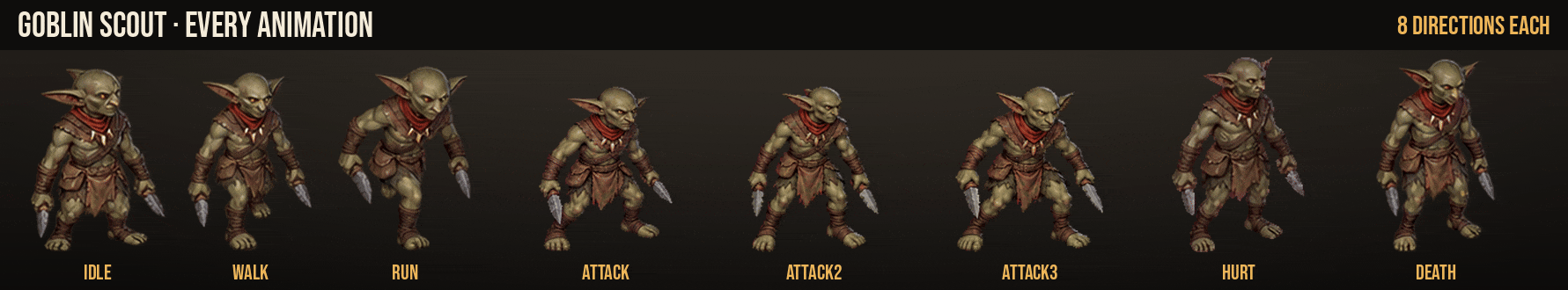 Goblin Scout: every animation