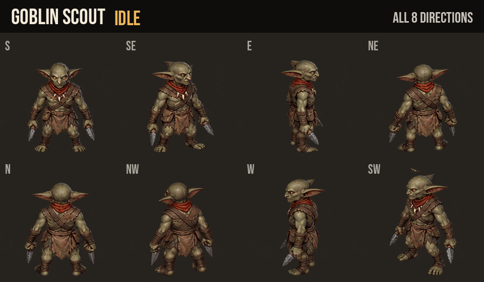 Goblin Scout idle, walk and run in all 8 directions