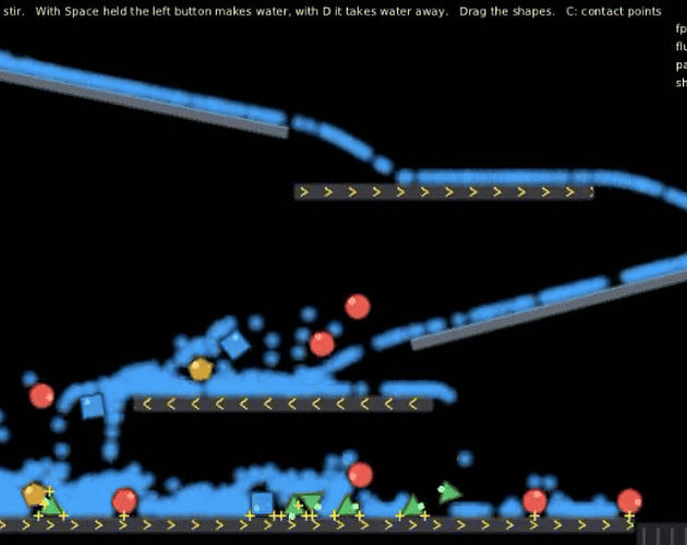 Loominary Demo - Fluid Physics Cascade by colludium