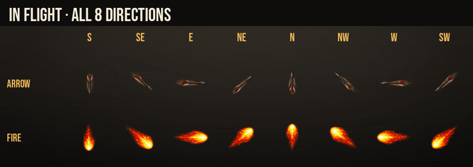 Projectile Effects in flight, all 8 directions