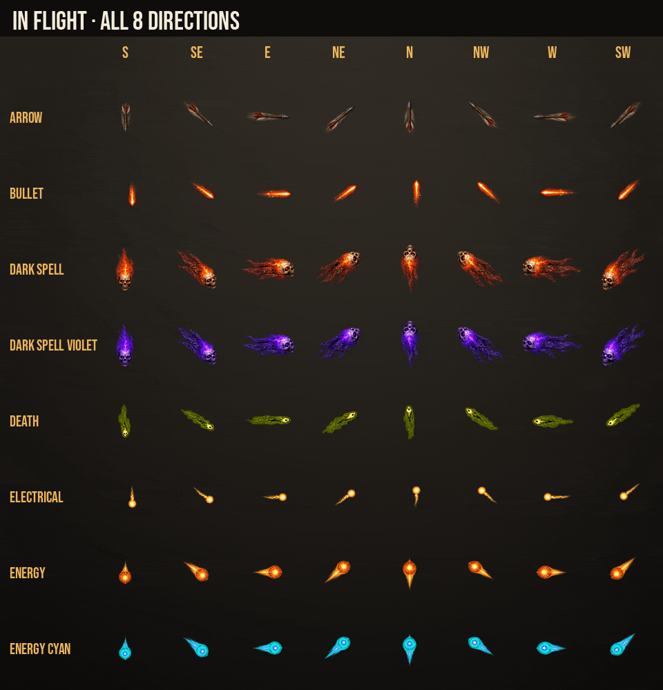 Projectile Effects in flight, all 8 directions