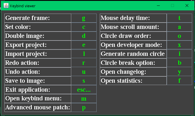 Keybinds