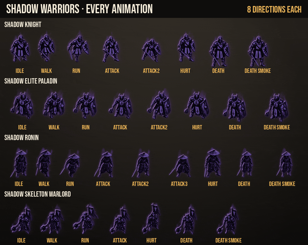 Shadow Warriors: every animation