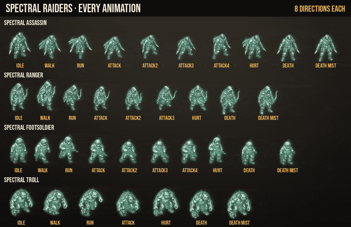 Spectral Raiders: every animation