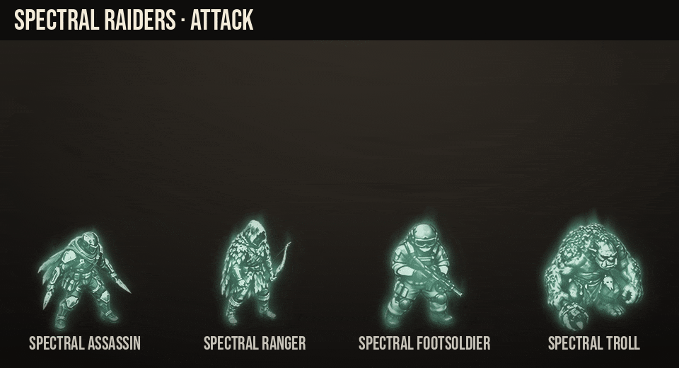 Spectral Raiders: main attacks