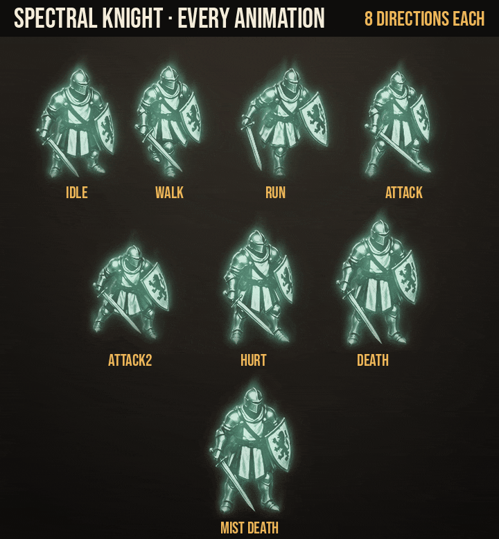 Spectral Knight: every animation