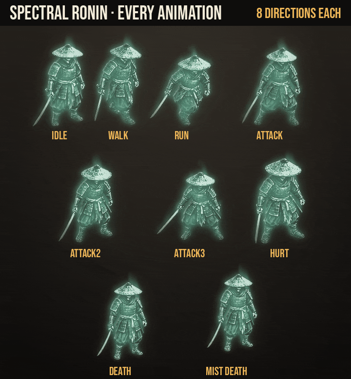 Spectral Ronin: every animation