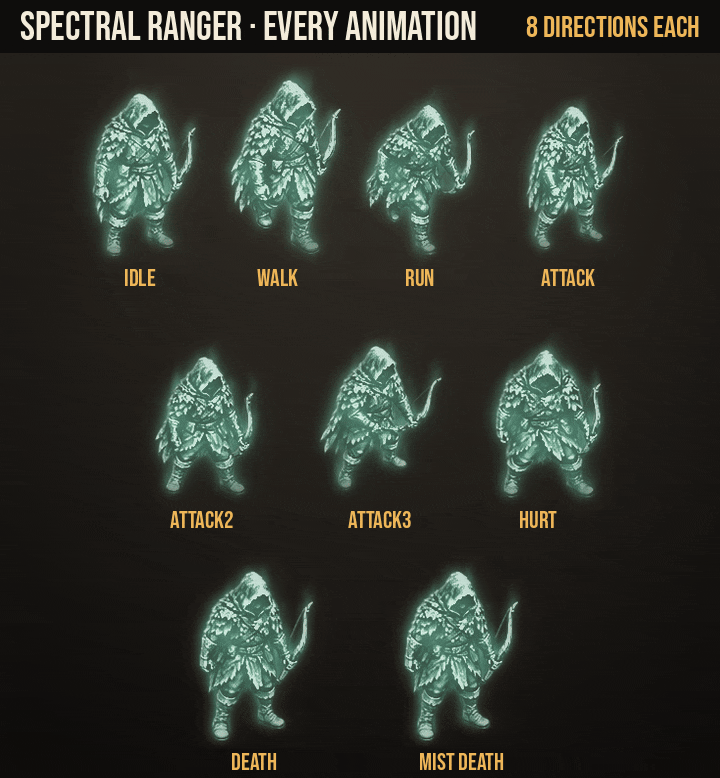 Spectral Ranger: every animation