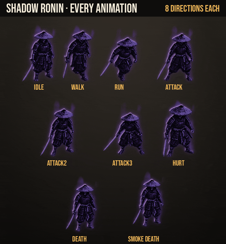 Shadow Ronin: every animation