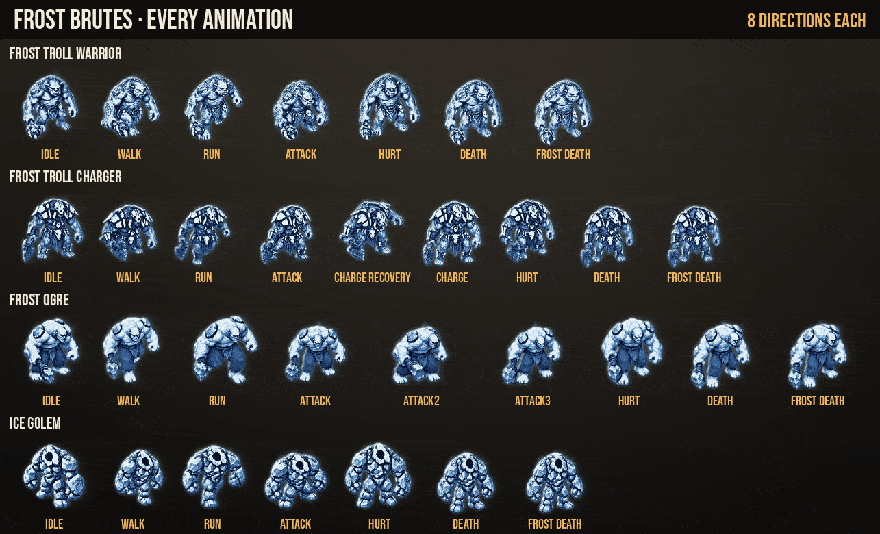Frost Brutes: every animation