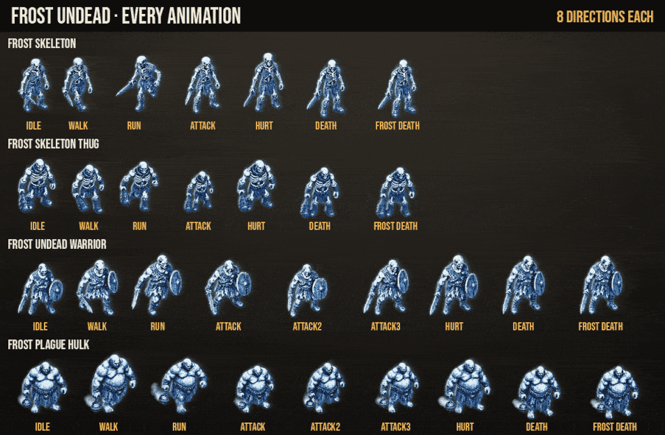 Frost Undead: every animation