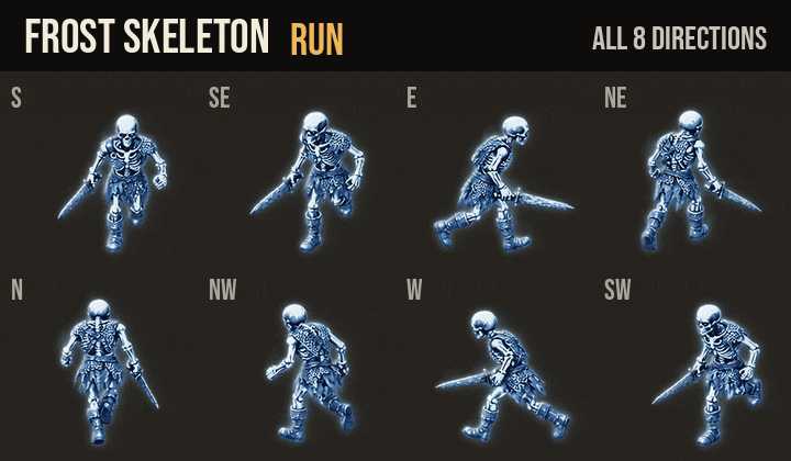 Frost Undead: running in all 8 directions