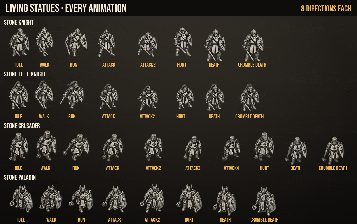 Living Statues: every animation