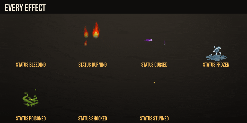 Status Effects: every effect
