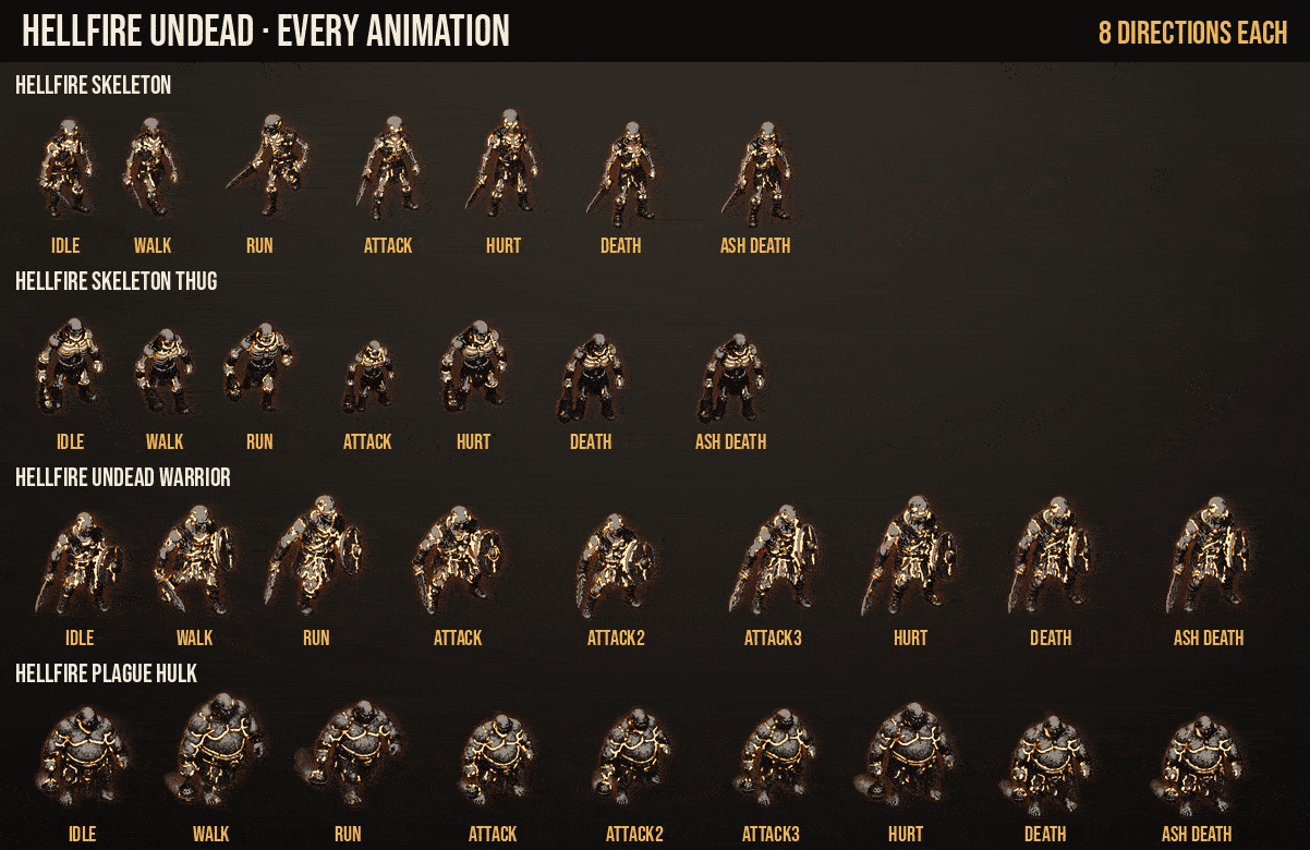 Hellfire Undead: every animation