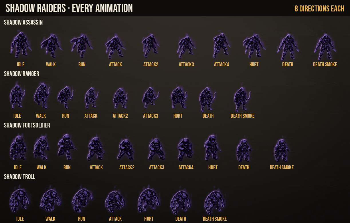 Shadow Raiders: every animation