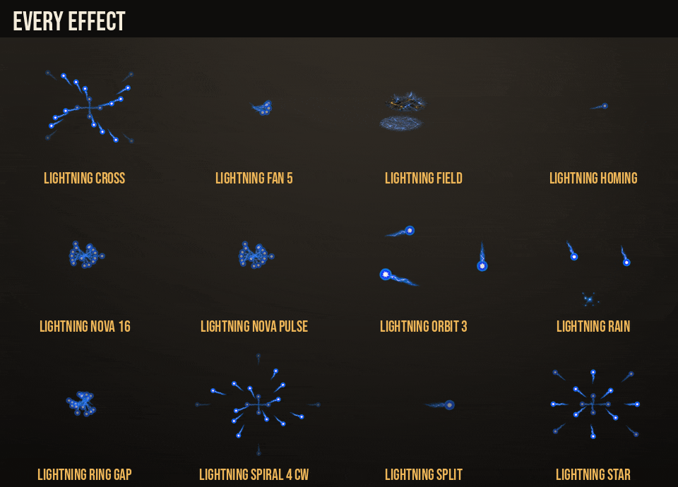 Lightning Spell Patterns: every pattern
