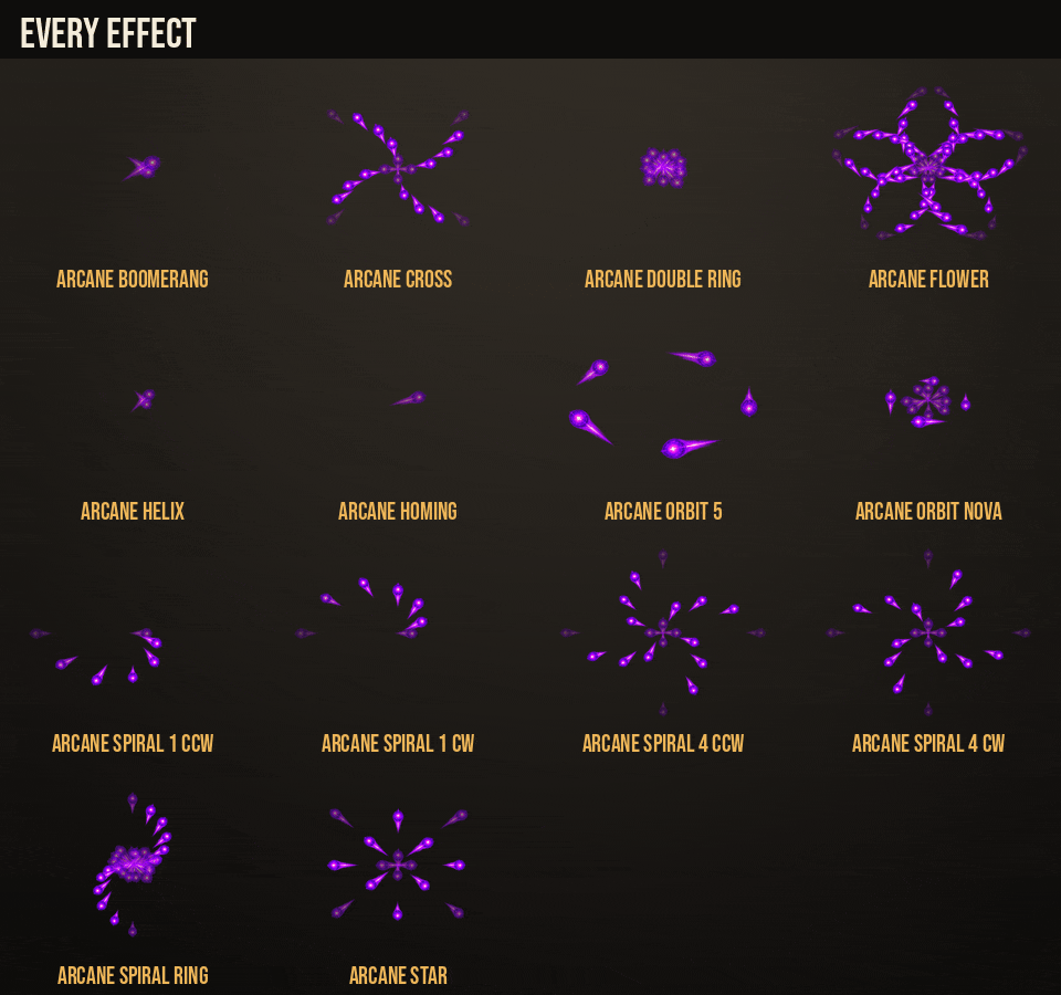 Arcane Spell Patterns: every pattern