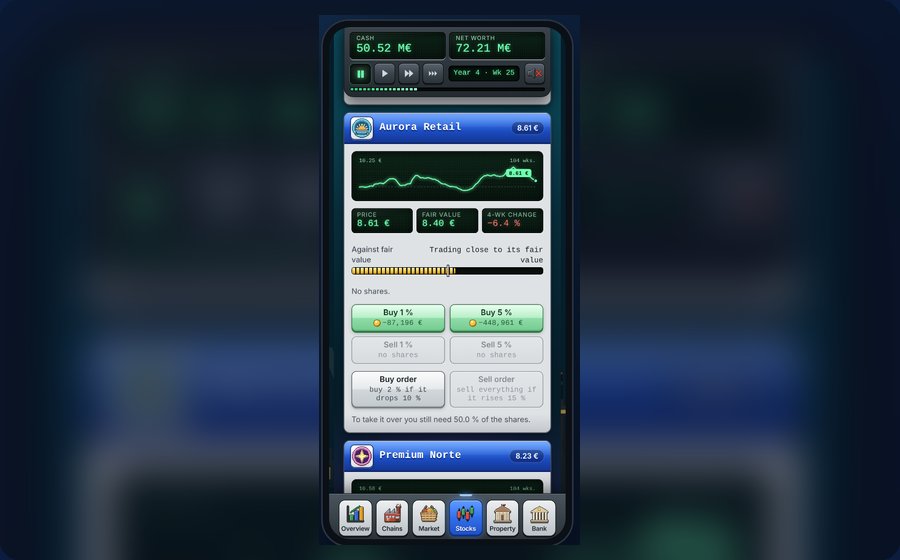 Stock market screen with share prices