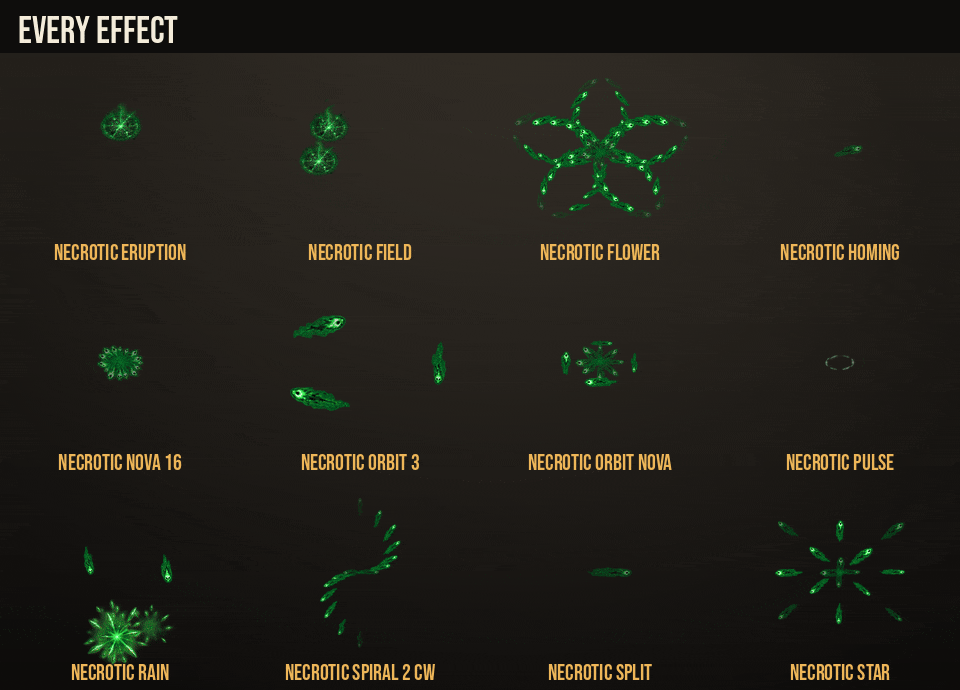 Necrotic Spell Patterns: every pattern