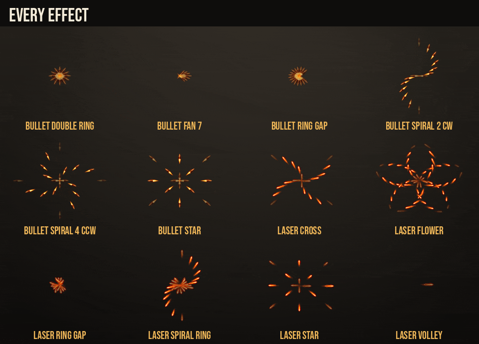 Bullet Hell Patterns: every pattern