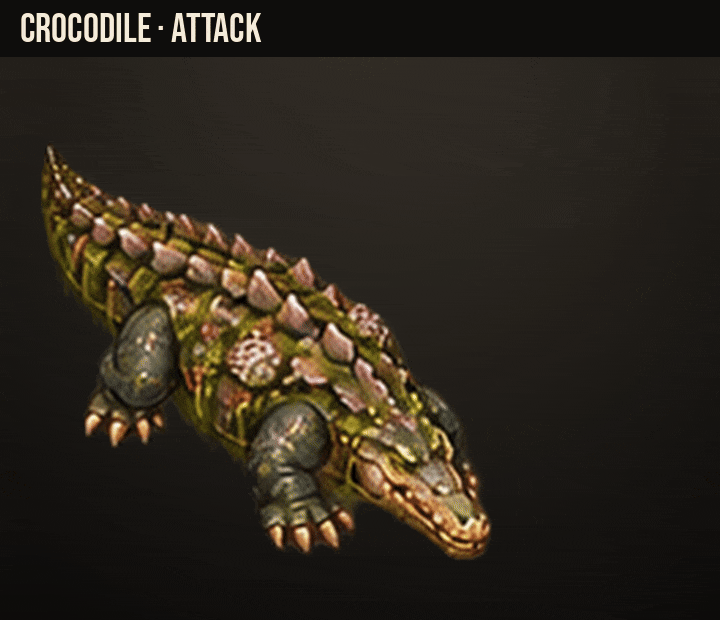 Crocodile death roll