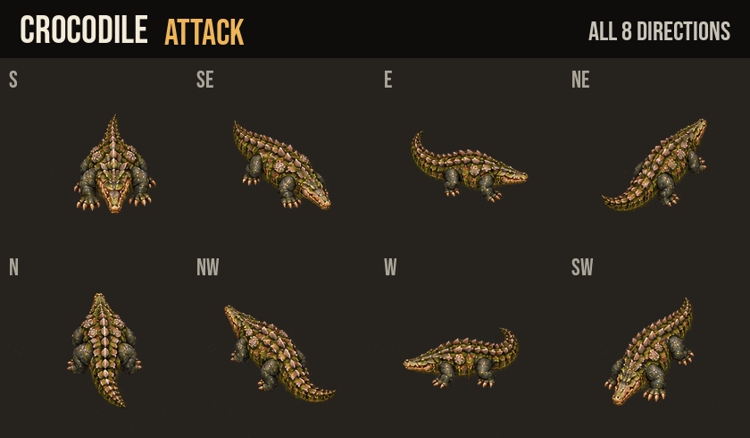 Crocodile attacks, hurt and death in all 8 directions