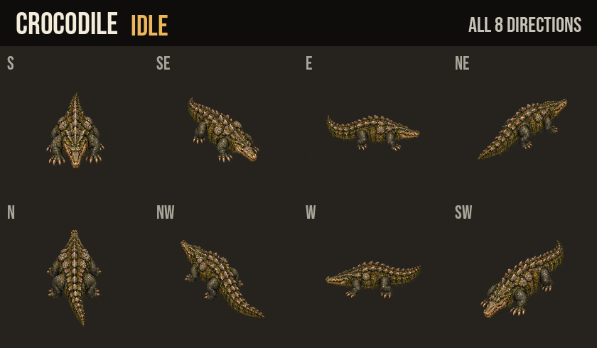 Crocodile idle, walk and run in all 8 directions