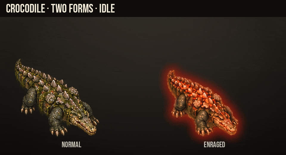Crocodile: normal and enraged form