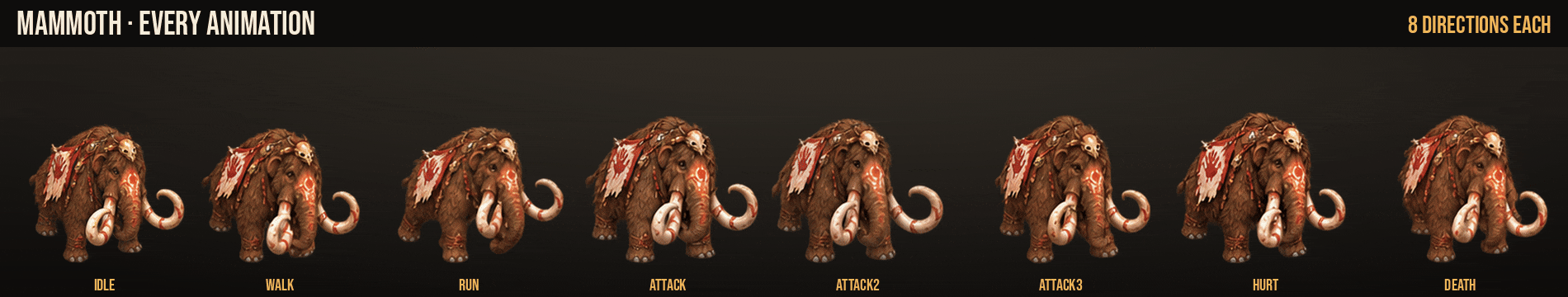 Mammoth: every animation
