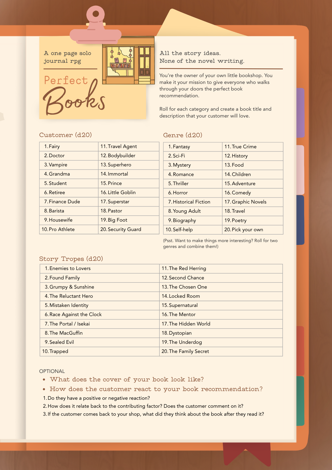 Perfect Books