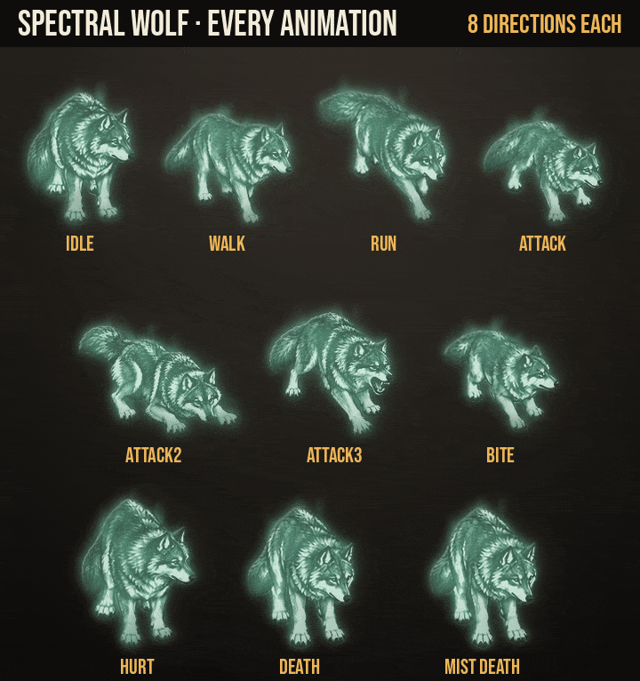 Spectral Wolf: every animation