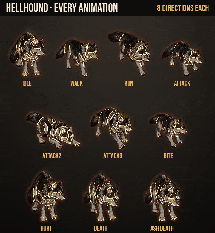 Hellhound: every animation