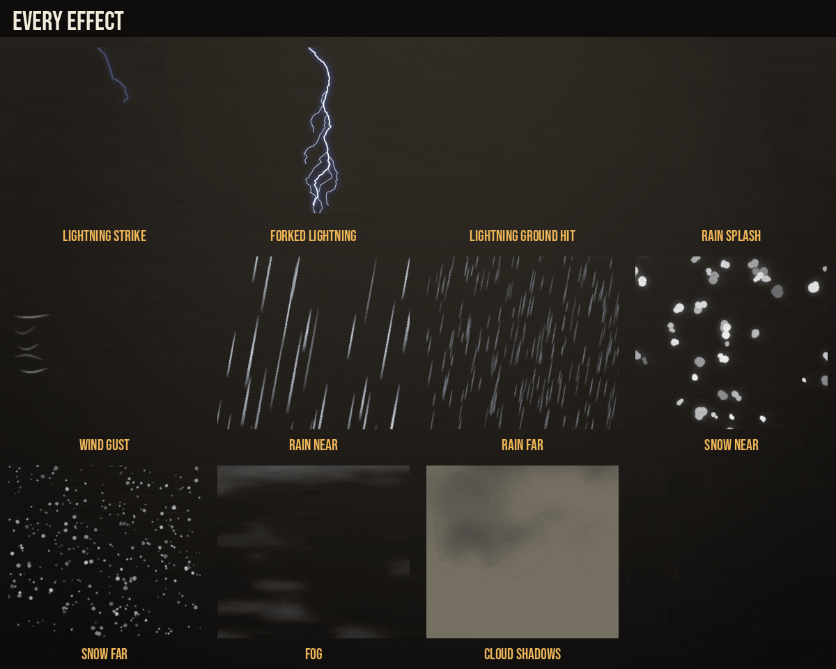 Free Weather Effects: every effect