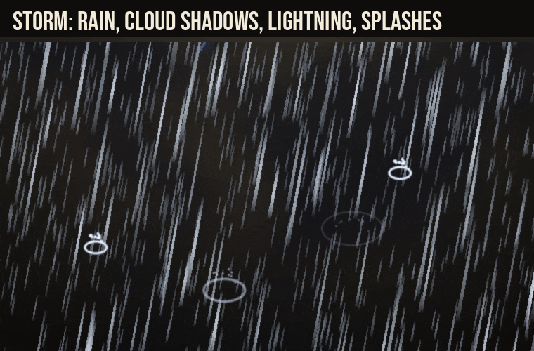 Free Weather Effects: a storm built from the rain overlays, cloud shadows, lightning and splashes