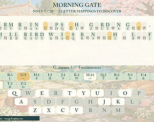 Cryptogram