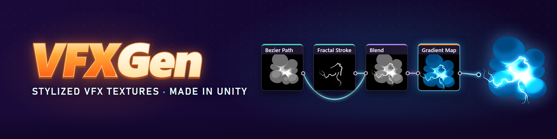 VFXGen — Stylized VFX Texture Editor