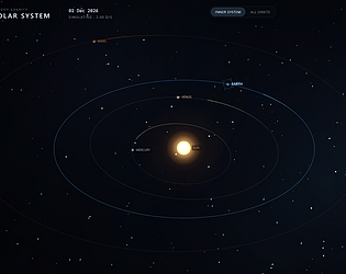 Solar System Simulation