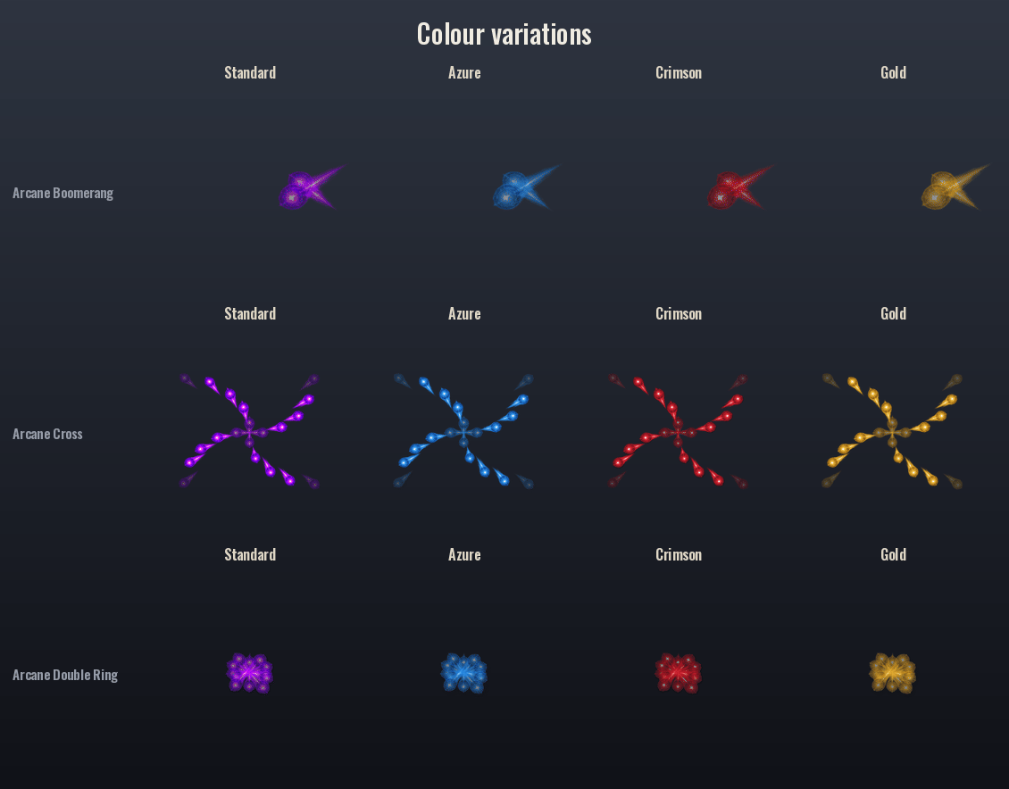 Every colour variation and new element side by side