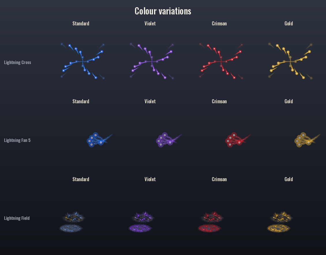 Every colour variation and new element side by side