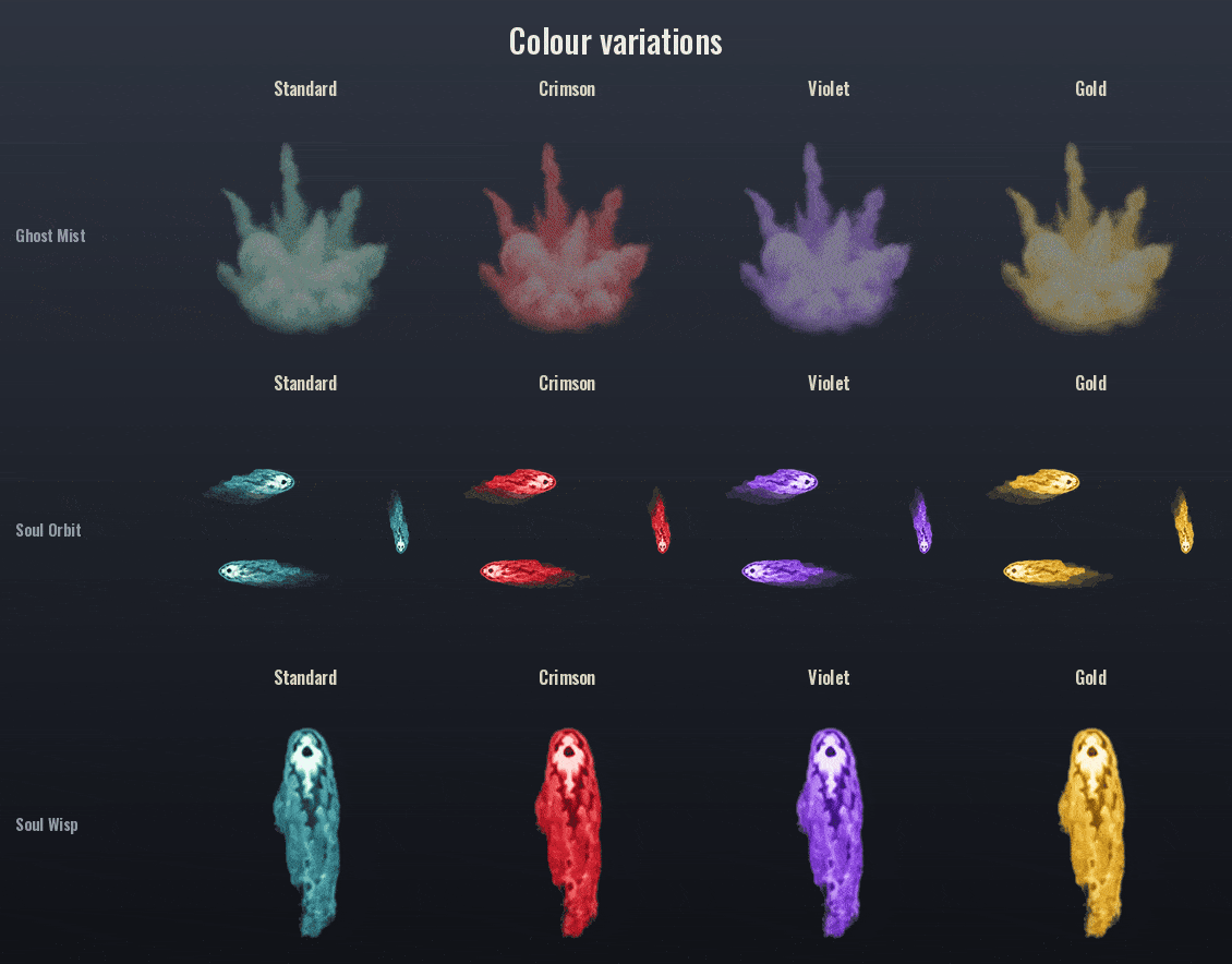 Every colour variation and new element side by side