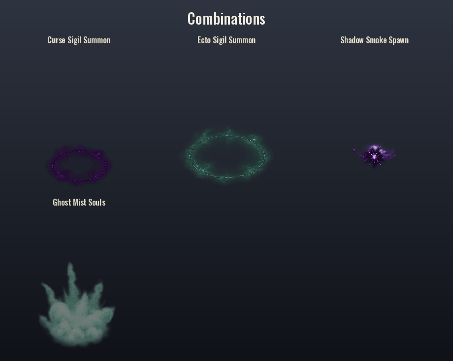 The combinations playing their clips in order