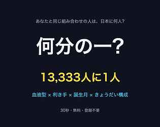 何分の一? ―あなたのレア度計算機―
