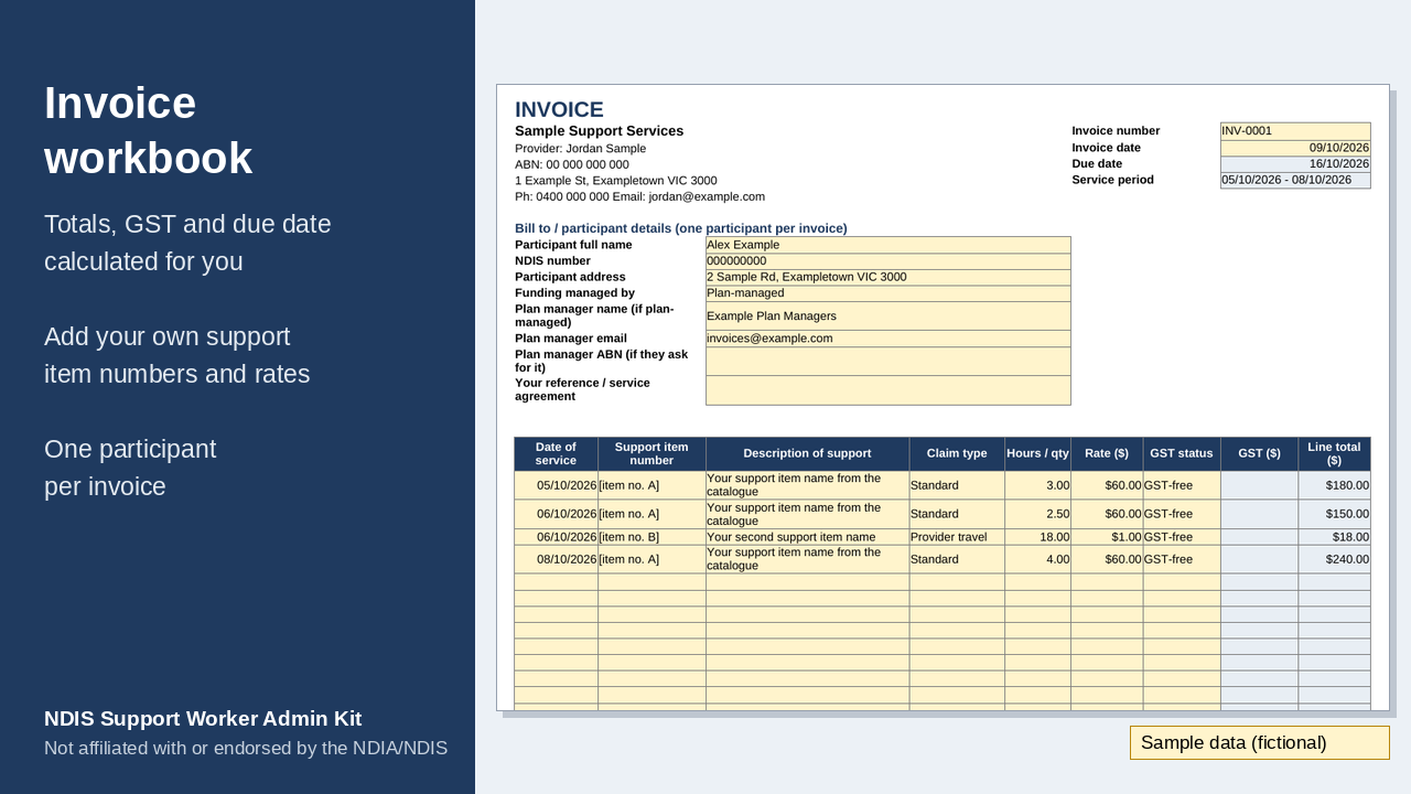 NDIS Support Worker Admin Kit: invoice, timesheet, shift notes & km log ...