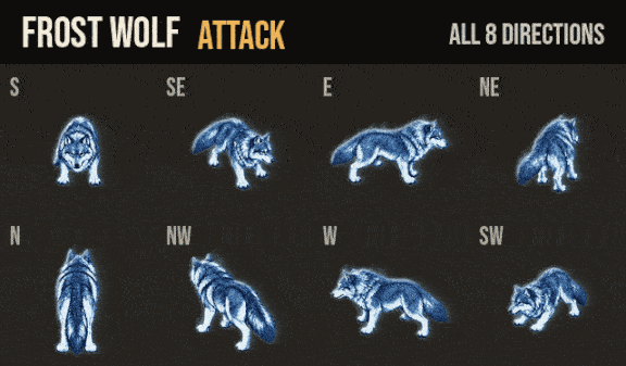 Frost Beasts: attacks, hurt and deaths in all 8 directions