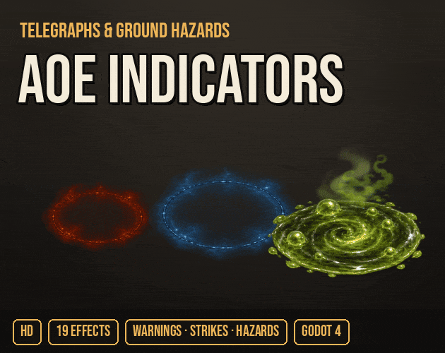 AoE Indicators & Ground Hazards